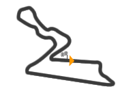 Circuito Internacional de Buddh
