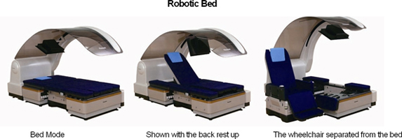 panasonicbed
